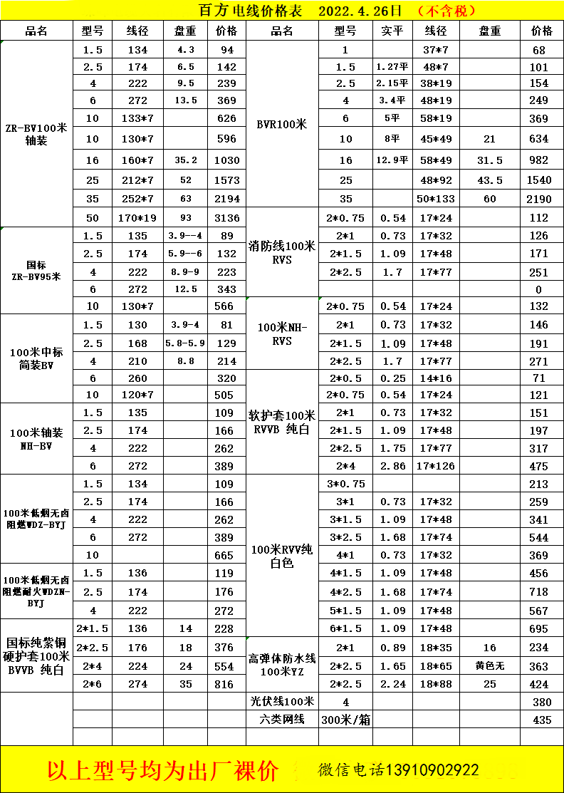 重庆电缆